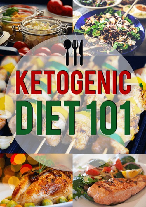 Product picture Ketogenic Diet 101